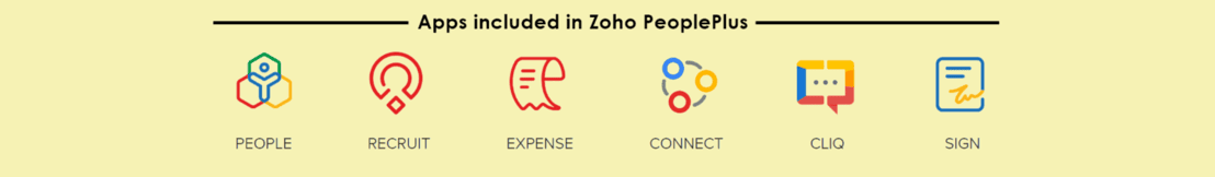 Apps included in Zoho People Plus