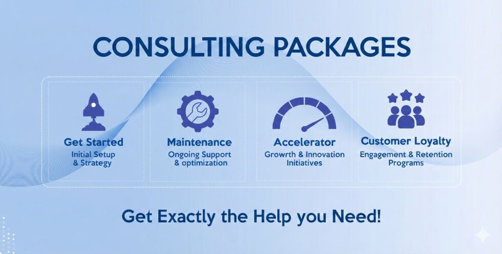 Click here to learn more about Atlantic Database Consulting Packages!